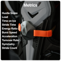 App Metrics