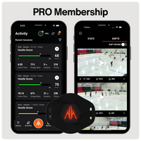 Shop the Pro Membership