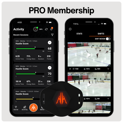 Shop the Pro Membership