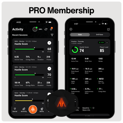 Shop the Pro Membership