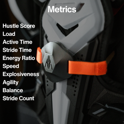 App Metrics